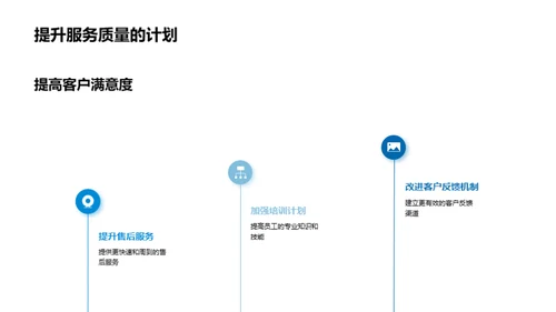 战略愿景：跨越巅峰