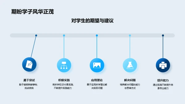 理论与实践：管理学之旅