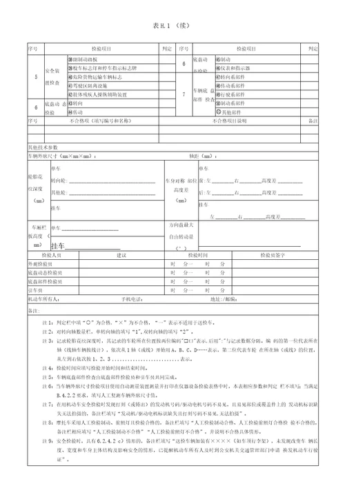 机动车安全技术检验表人工检验部分共4页