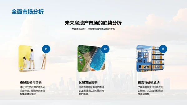 房产投资全景解析