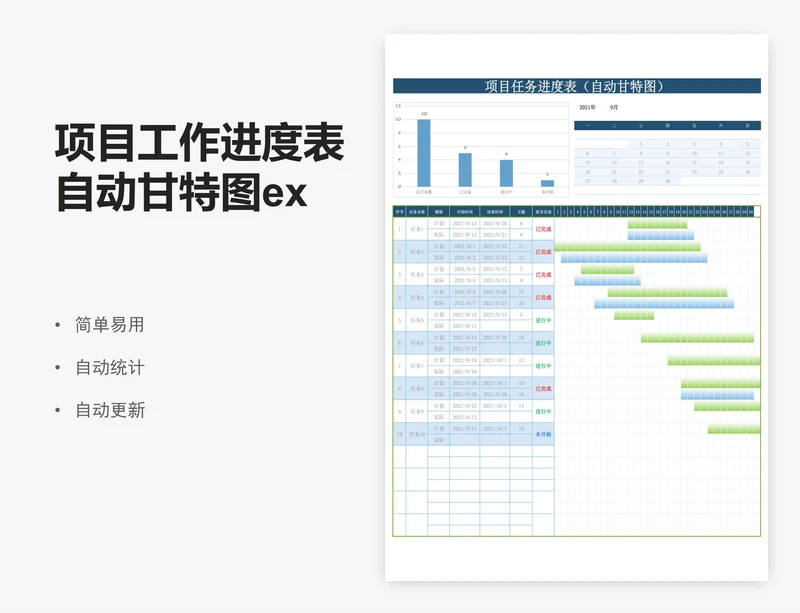 项目工作进度表自动甘特图excel表格模板