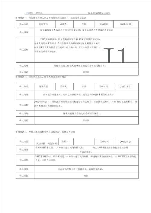 QC提高城道路绿化工程种植成活率