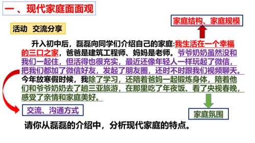 【新课标】7.3 让家更美好课件（29张PPT）【2023秋新教材】