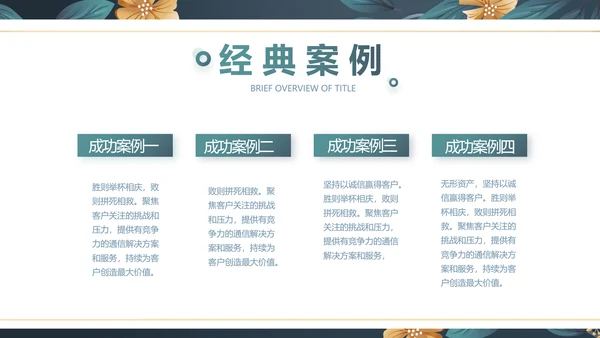 蓝色水彩风化妆品企业宣传动态PPT模板
