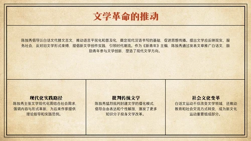 黄色复古简约风人物介绍陈独秀PPT模板