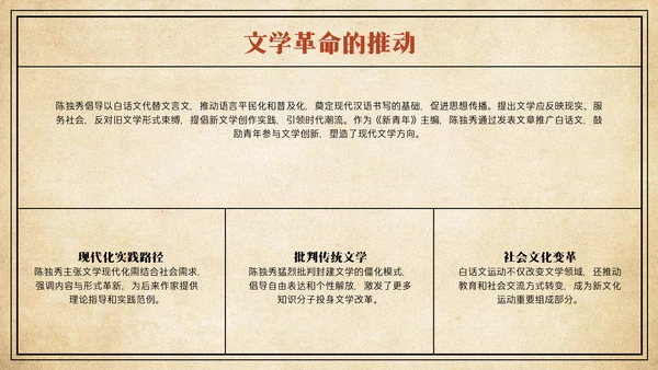 黄色复古简约风人物介绍陈独秀PPT模板