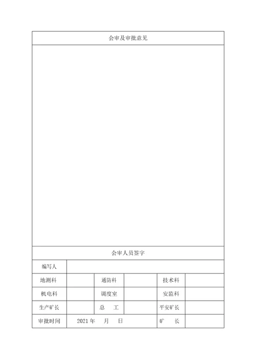 宏阳煤矿井上下防灭火措施最终