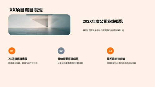 202X技术突破与市场前瞻