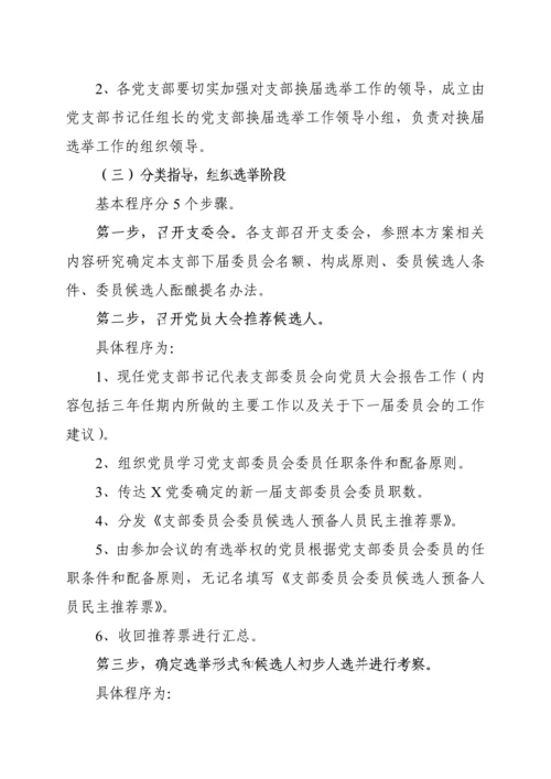 党支部换届改选材料.docx