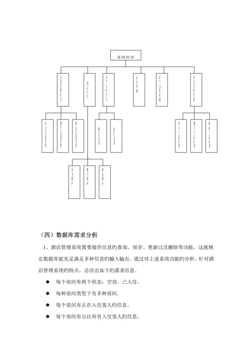 宾馆基础管理系统报告书.docx