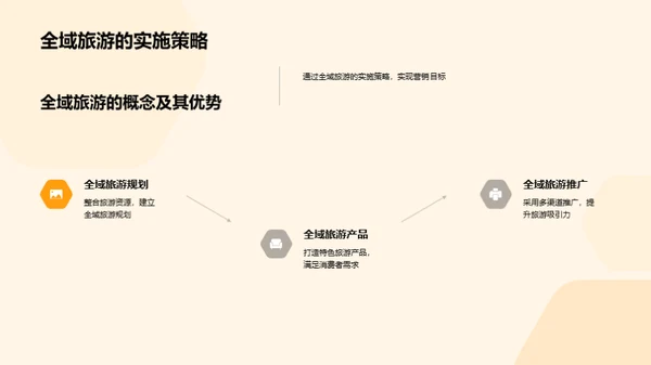 双十一全域旅游攻略