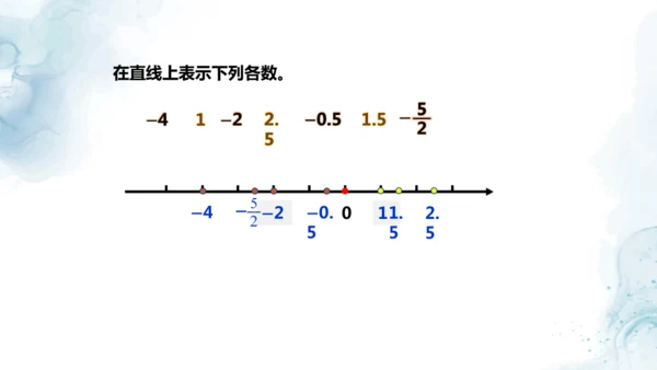 人教版六年级数学下册数线上的负数教学课件