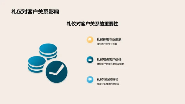 银行礼仪与业务提升