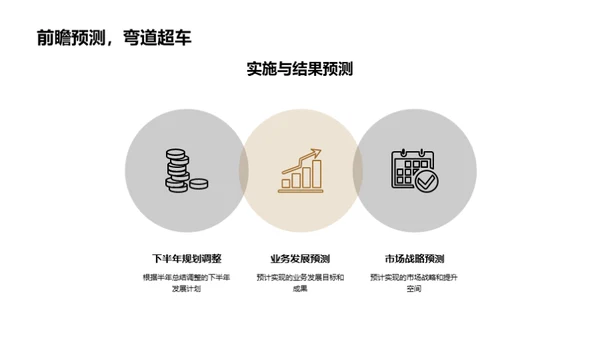 家居行业半年回顾