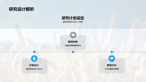 农学研究之途径探析