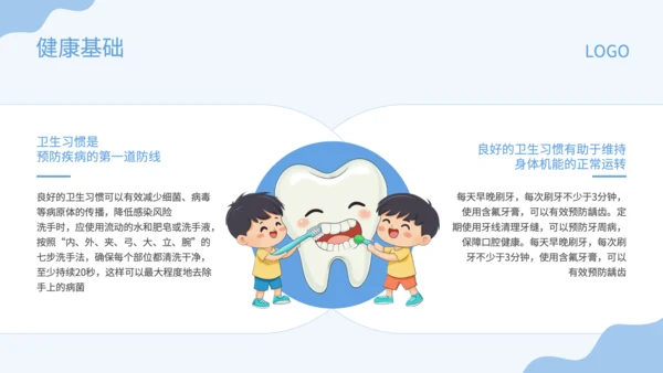 蓝色卡通风卫生习惯养成PPT