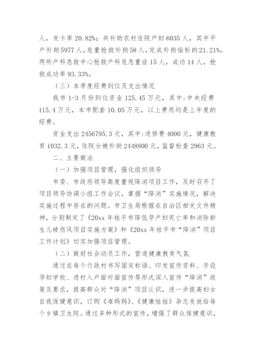 项目绩效监控分析报告.docx