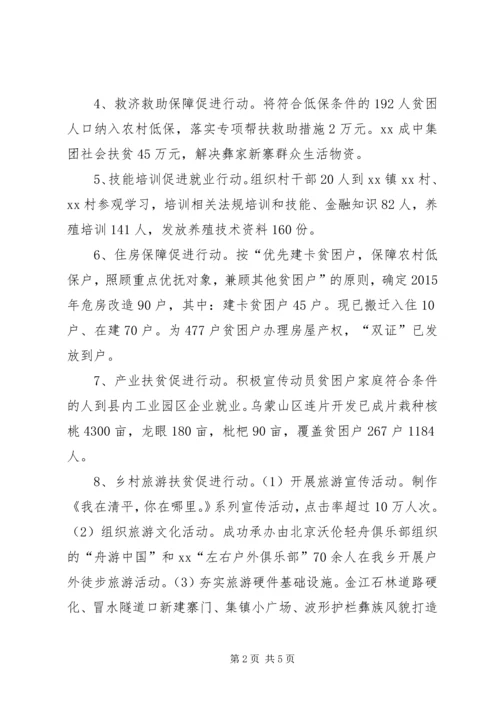 扶贫攻坚“十大行动”推进情况汇报.docx