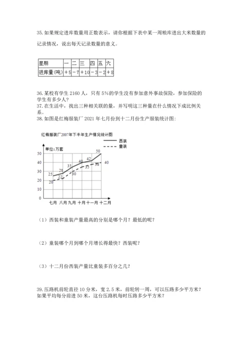 六年级小升初数学解决问题50道汇总.docx