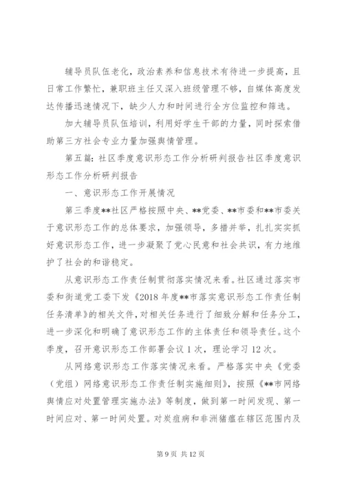 意识形态工作分析研判制度.docx