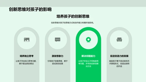 创新思维启航