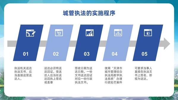 大气实拍展板风城市管理城管执法程序教育宣传培训PPT