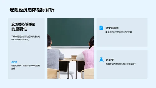 经济学实践与策略