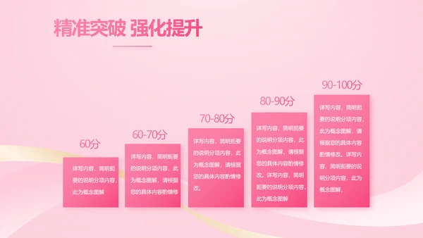 气质粉色工作总结汇报商务PPT