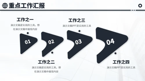 黑白色会议工作汇报年终总结述职答辩升职竞聘报告PPT模板