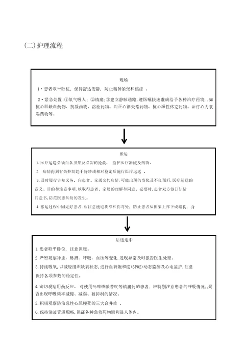 急性心肌梗死患者院前急救的应急预案与流程