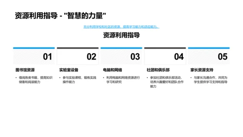 初一生活学习导航PPT模板