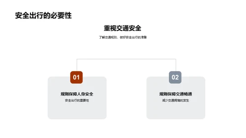 交通规则，生命保障