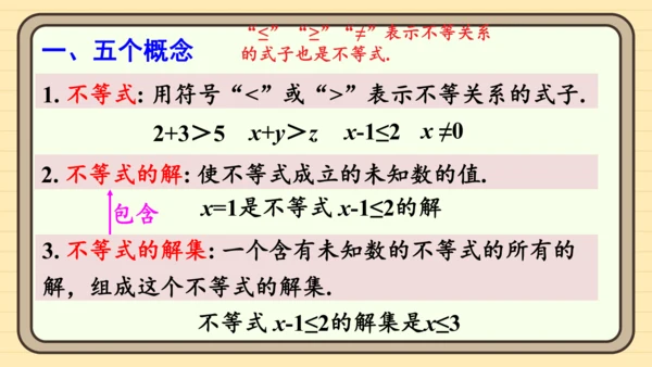 第十一章 不等式与不等式组 章末复习 课件（共27张PPT）2024-2025学年度人教版数学七年级