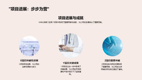 研发风采，砥砺前行