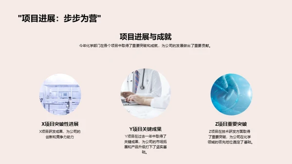 研发风采，砥砺前行