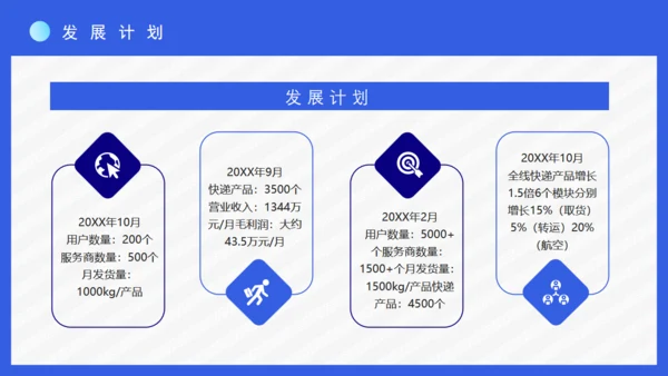 互联网跨境电商购物节通用PPT模板