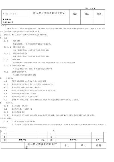 企业废弃物分类及处理作业规定