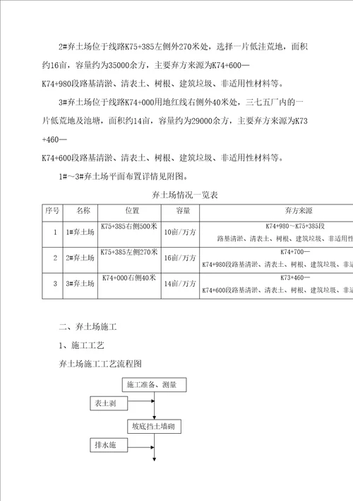 取土场弃土场施工方案