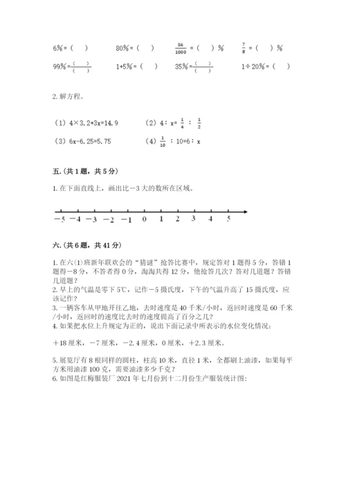 人教版六年级数学小升初试卷附参考答案（巩固）.docx