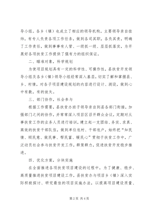 扶贫办视察抗旱救灾工作汇报范文.docx