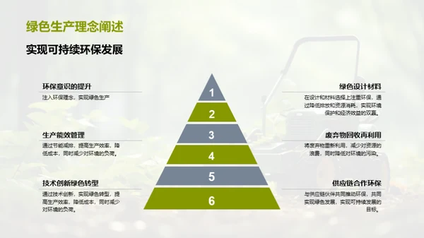 走向绿色：工业机械生产变革