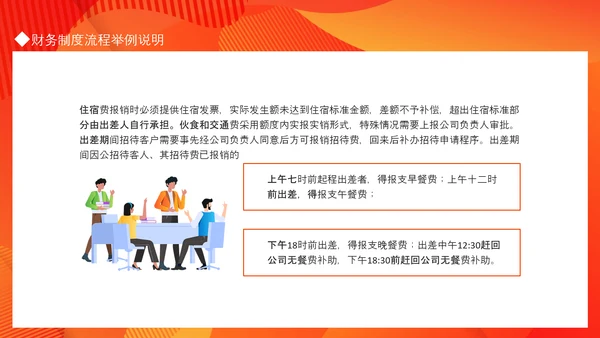 公司财务制度培训PPT课件模板