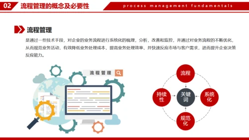 企业流程管理基本知识通用PPT模板