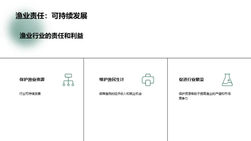 渔业资源保护演示