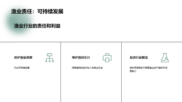 渔业资源保护演示