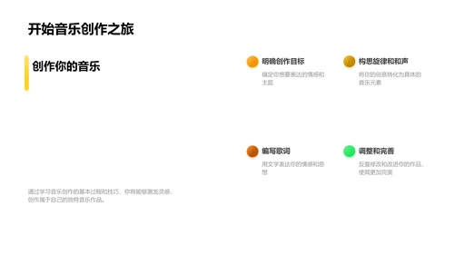 音乐创作教学PPT模板