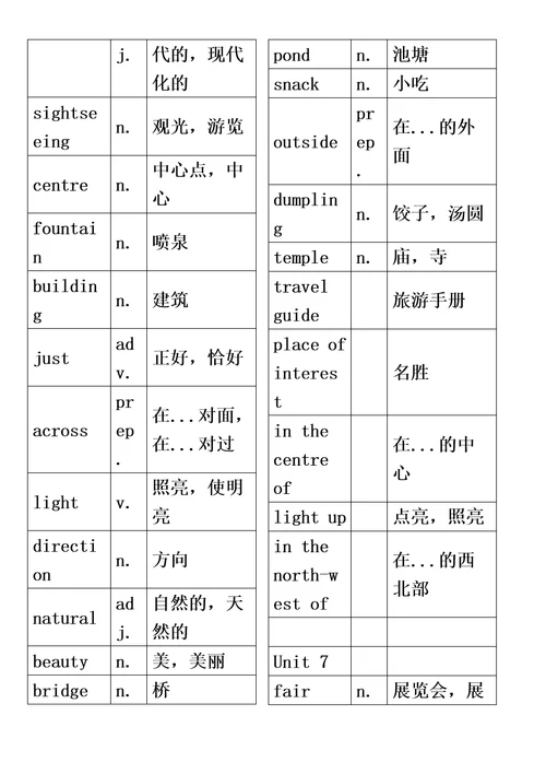 沪教牛津版初一单词