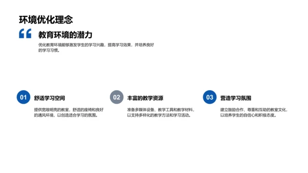 六年级教学环境改良