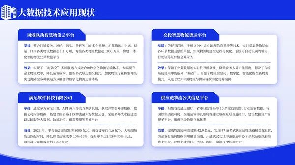 蓝色简约物流管理方案毕业论文答辩PPT模板