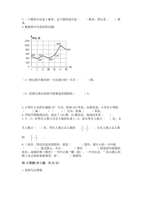 六年级上册数学期末测试卷（易错题）word版.docx